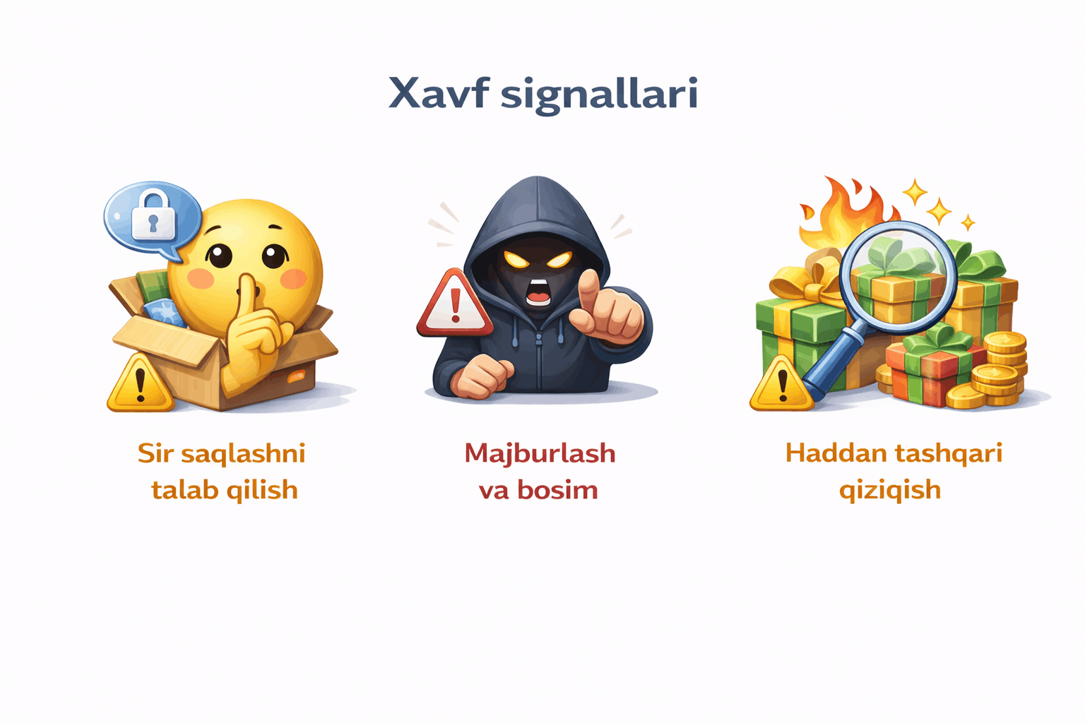 Onlayn manipulyatsiya xavf signallari
